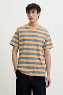 22887671_replace-dickies-rivergrove-dk0a4y8yk411-oak-buff.jpg